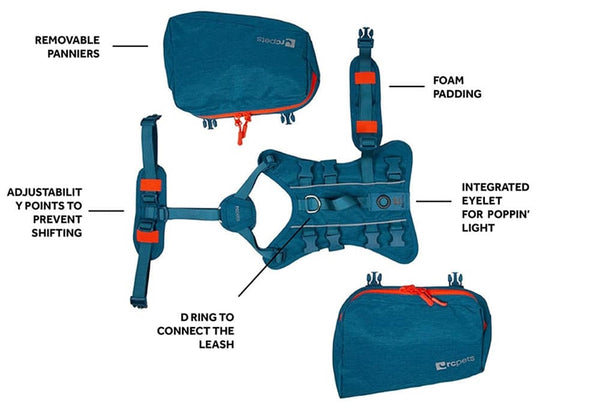 Quest Doggie Day Pack